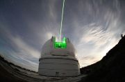 LIDAR